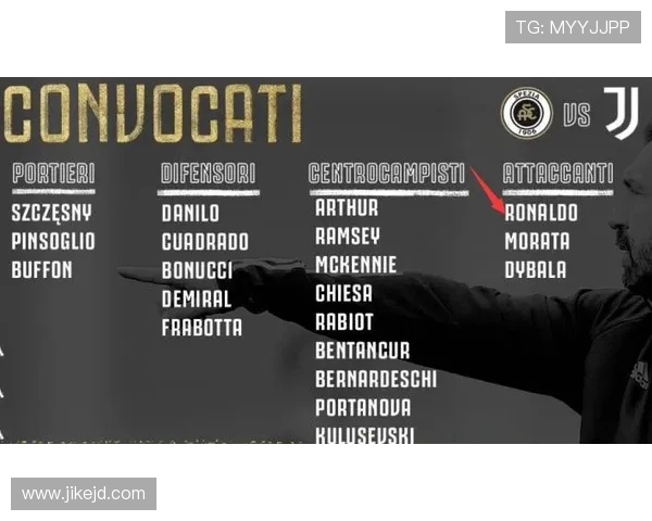 意甲顶级主帅年薪排名榜单公布